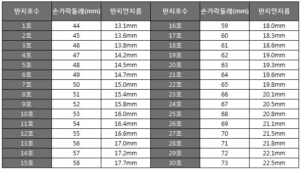 <b><p>Layered cutting Thad daily collecon black</p></b><b><p>重ね着 カッティング 糸リ デイリー コレクション ブラック ガードリ 一言 ナルリ</p></b><br /><br /><p align='center'>