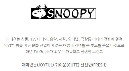 <b><p>Songwol Snoopy Cor dot 36 Day care Center</p></b><b><p>ソンウォル スヌーピー カラードット 36 保育園 タオル リング手 キッチンハンド</p></b><br /><br /><p align='center'>