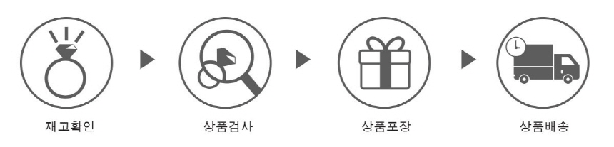 <b><p>Shine Jay 14K rose owl rg k recommendation</p></b><b><p>シャインジェイ 14K ローズ フクロウ リング k推薦 ママの誕生日プレゼント</p></b><br /><br /><p align='center'>