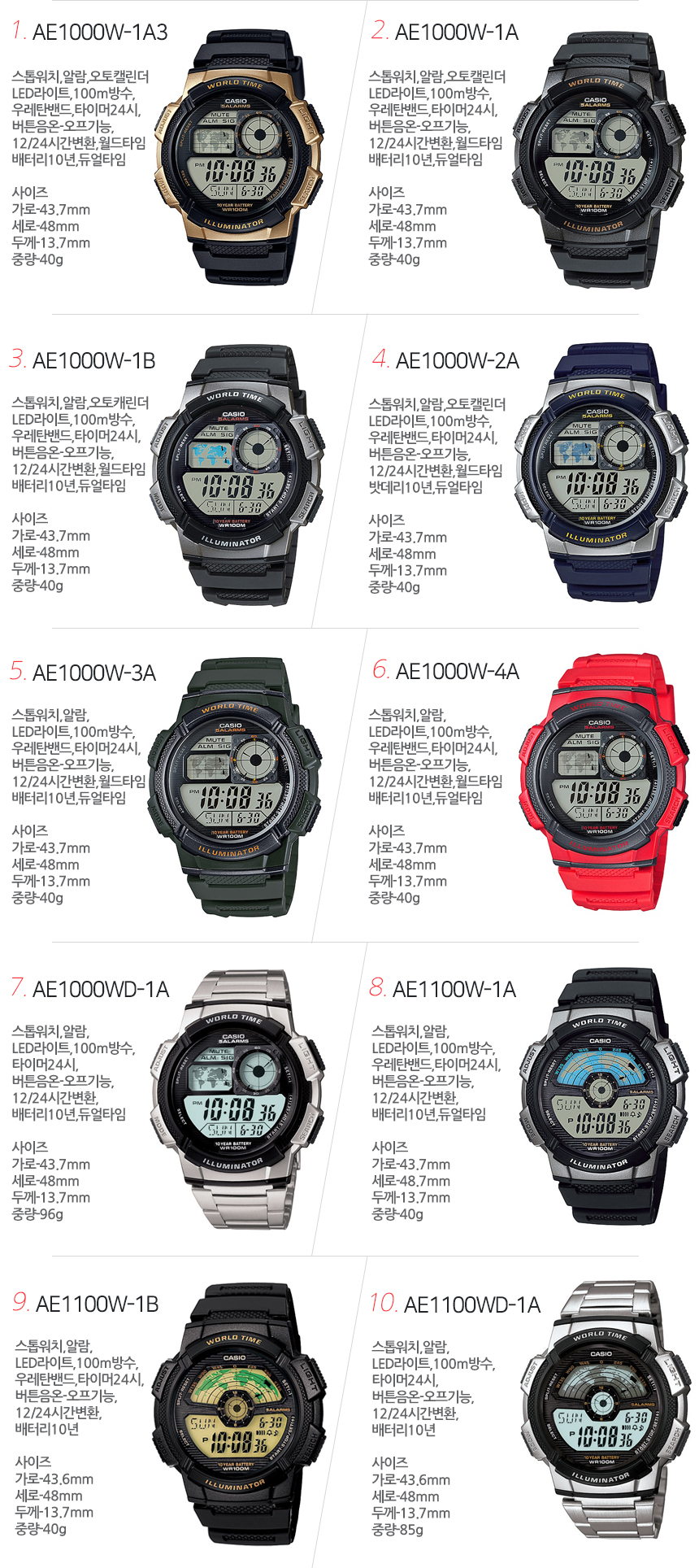 <b><p>Casio Genuine soldier studt military watch</p></b><b><p>カシオ 本物 軍人 学生 軍隊 腕時計 軍入隊 用品 児童 デジタル 電子</p></b><br /><br /><p align='center'>