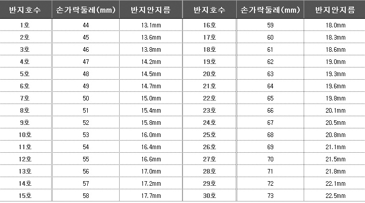 <b><p>Luxury 14k18k simple Student couing Individually</p></b><b><p>名品 14k18k シンプル 学生カップリング 単品可能 おすすめ 金の指輪 男</p></b><br /><br /><p align='center'>