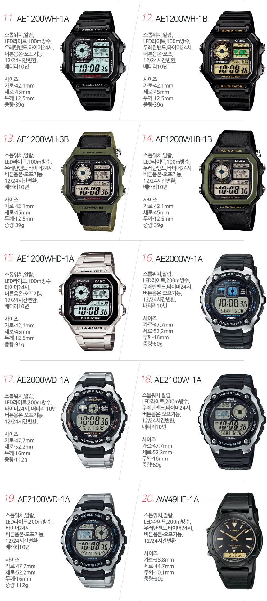 <b><p>Casio Genuine soldier studt military watch</p></b><b><p>カシオ 本物 軍人 学生 軍隊 腕時計 軍入隊 用品 児童 デジタル 電子</p></b><br /><br /><p align='center'>