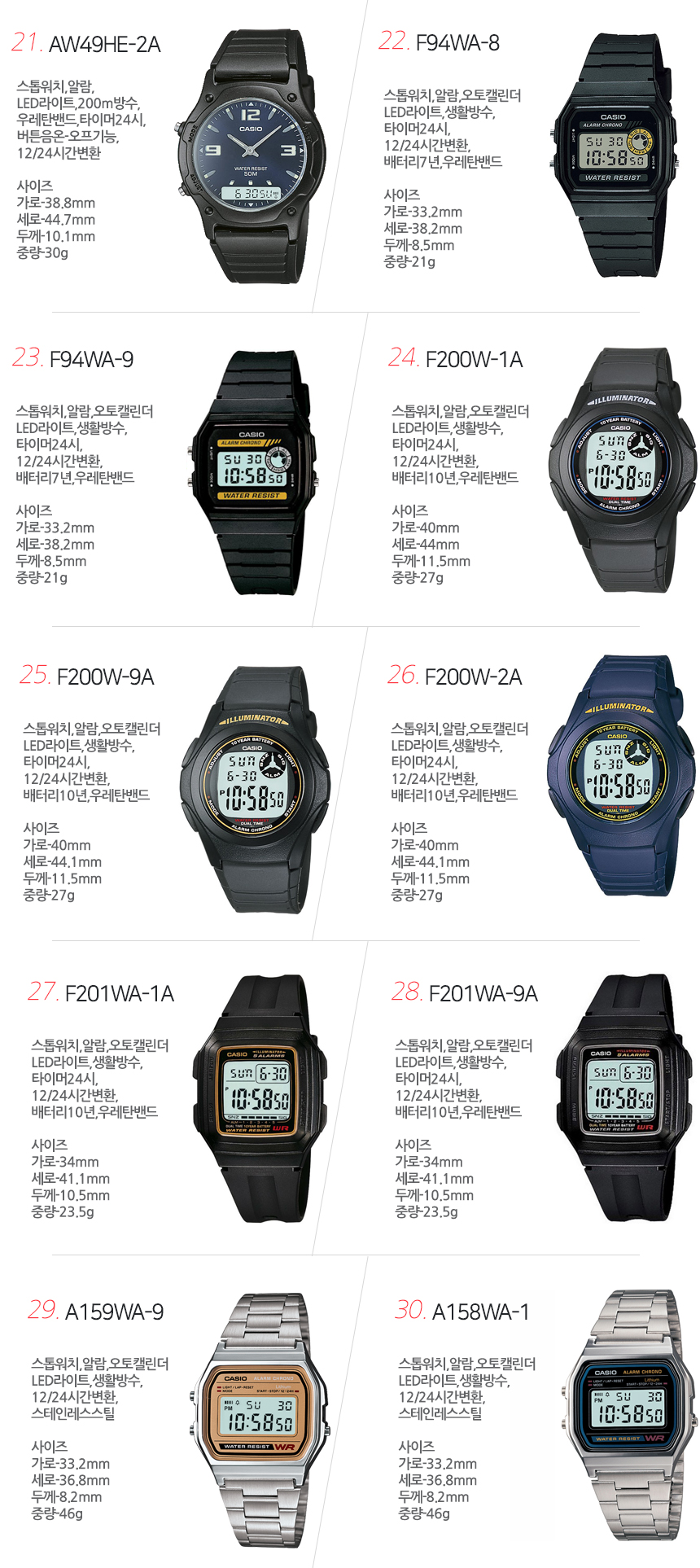 <b><p>Casio Genuine soldier studt military watch</p></b><b><p>カシオ 本物 軍人 学生 軍隊 腕時計 軍入隊 用品 児童 デジタル 電子</p></b><br /><br /><p align='center'>