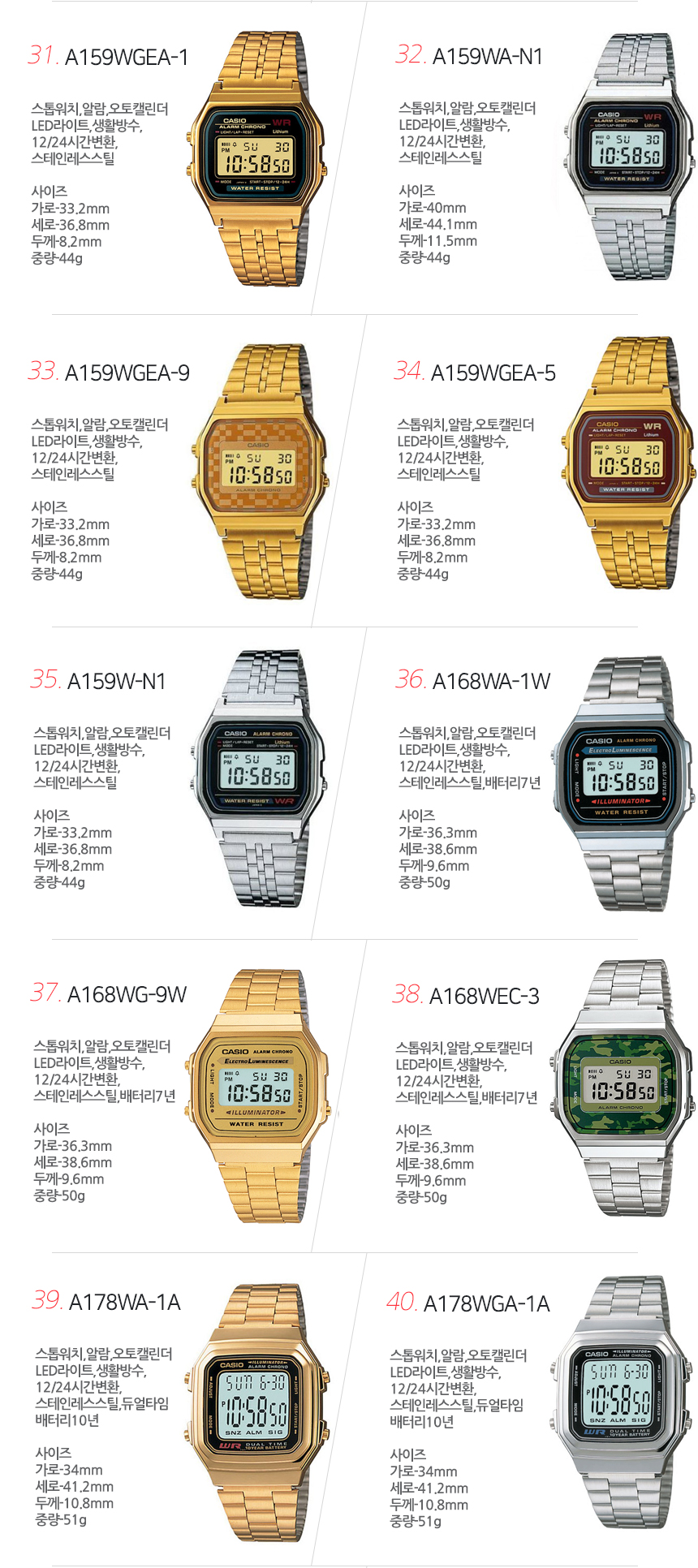 <b><p>Casio Genuine soldier studt military watch</p></b><b><p>カシオ 本物 軍人 学生 軍隊 腕時計 軍入隊 用品 児童 デジタル 電子</p></b><br /><br /><p align='center'>