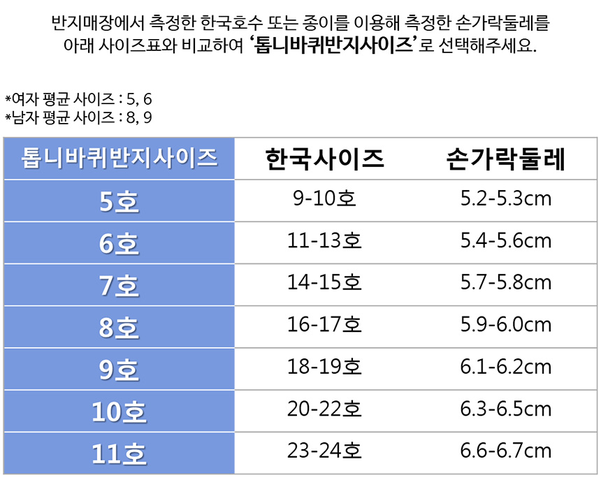 <b><p>An engineering studt made Gear, Pipette spr</p></b><b><p>工大生が 作成された 歯車、 ピジェトスピナー リング あなたのベア</p></b><br /><br /><p align='center'>