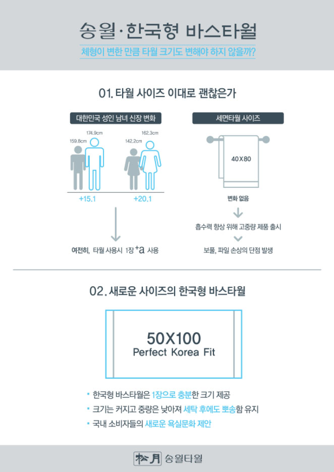 <b><p>Celebratory Wedding ceremony Tow ws A picnic</p></b><b><p>記念タオル 結婚式 喜寿 ピクニック ゴフイヨン ウェディング進物 厚い ホテル</p></b><br /><br /><p align='center'>