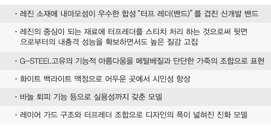 <b><p>Formal impt genuine Ji Steel Mod GST-S110</p></b><b><p>正規輸入純正 ジーショック 地スチール モデル GST-S110 00G 20L</p></b><br /><br /><p align='center'>