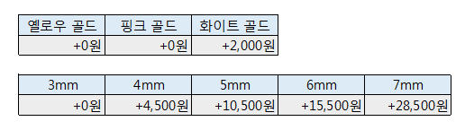 <b><p>shiny gold 14K earrg k ball mble piercg Pl</p></b><b><p>シャイニー ゴールド 14K イヤリング kボ ビーズ kピアス 真珠 ロドロップ</p></b><br /><br /><p align='center'>