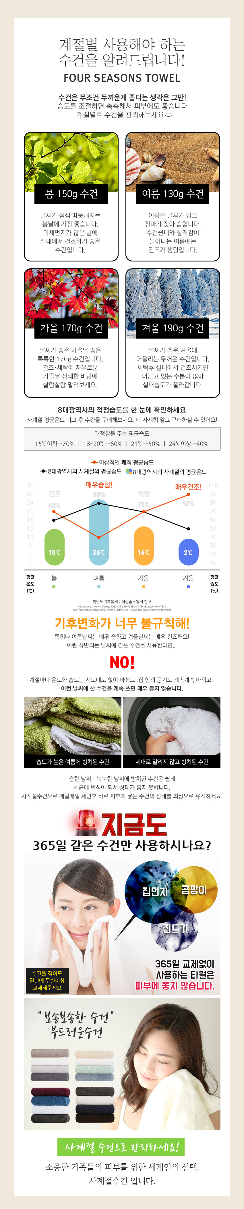 <b><p>Songwol towel four Seass Hot Retn Commemorati</p></b><b><p>ソンウォルタオル 四季 ホテルの 進物 セット 記念 開業 高級 製作 イブニング</p></b><br /><br /><p align='center'>