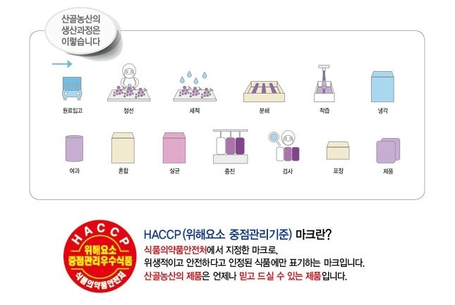 <b><p>Mountain farmg Korean Juice 50 packs kd pr</p></b><b><p>山奥農産 韓国語 チルジュプ 50包 優しい 価格 効能 おすすめ 国産 女性に良い</p></b><br /><br /><p align='center'>