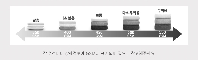 <b><p>Songwol Hotel Tow Bamboo 170g Return Kohei</p></b><b><p>ソンウォル ホテルのタオル ベムブヤン 170g 進物 古希 喜寿 ソフト</p></b><br /><br /><p align='center'>