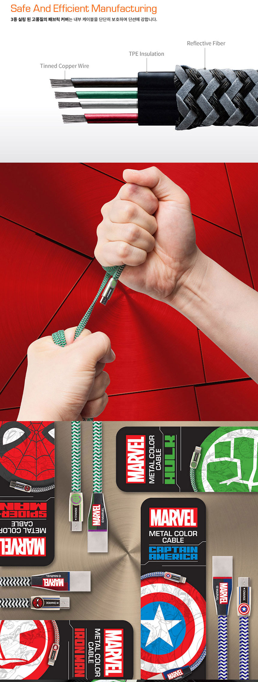 <b><p>Galaxy Note Marvel Angers Mirror Art Case</p></b><b><p>ギャラクシーノート8マーブルオベンジョスミラーアートケースS7、iPhone特異独特のキャラクター</p></b><br /><br /><p align='center'>