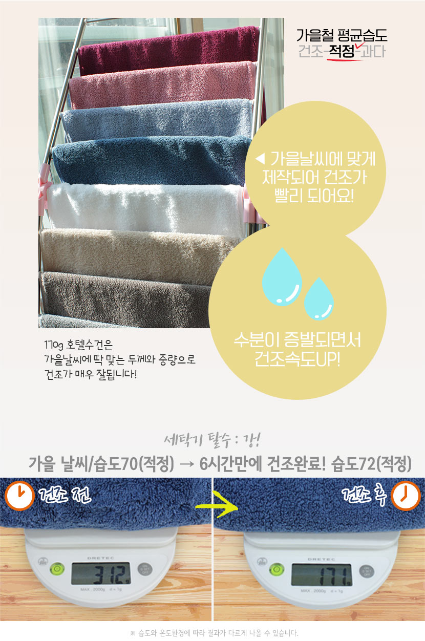 <b><p>Songwol towel four Seass Hot Retn Commemorati</p></b><b><p>ソンウォルタオル 四季 ホテルの 進物 セット 記念 開業 高級 製作 イブニング</p></b><br /><br /><p align='center'>
