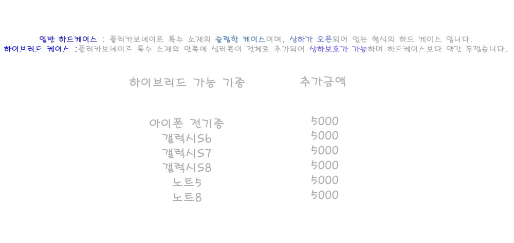 <b><p>Galaxy Note Case Monsra Mat iPhe s8 S8 Plus</p></b><b><p>ギャラクシーノート8ケースモンステラマット、iPhone s8 S8プラスv30</p></b><br /><br /><p align='center'>