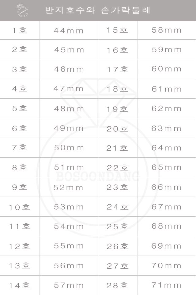 <b><p>daily sver Layed Cutting Thread friendship</p></b><b><p>デイリー シルバー 重ね着 カッティングリング 友情 子供 レア 十本の指 おすすめ</p></b><br /><br /><p align='center'>