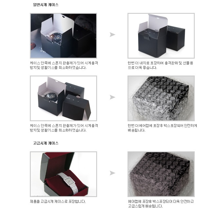 <b><p>DNC015 Elementary stud ctronic wri clock</p></b><b><p>DNC015 小学生 電子 手首 時計 30m 防水 入学祝い 男の子供 女性</p></b><br /><br /><p align='center'>