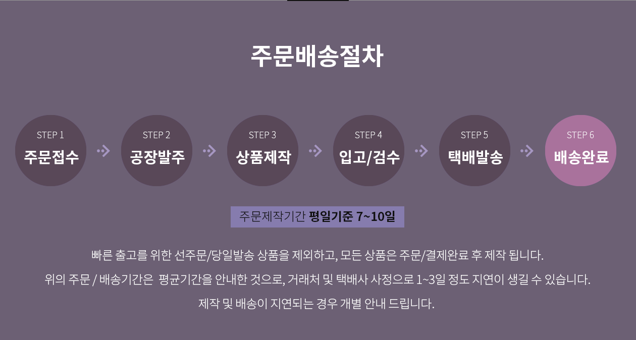 <b><p>14K ball Thread ring Layed 10 Mirro Ace Guide</p></b><b><p>14K ボール 糸リング 重ね着 10ミラー エキ ガイド 友情 一言 ギフト</p></b><br /><br /><p align='center'>