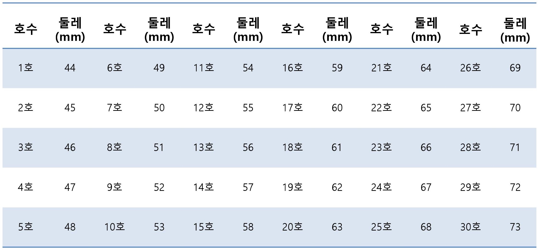 <b><p>Blush Special Offers 14K be Dmond ring Casu</p></b><b><p>ブラッシュ 特価 14K ブルー ダイヤモンド リング カジュアルな スタイリルック</p></b><br /><br /><p align='center'>