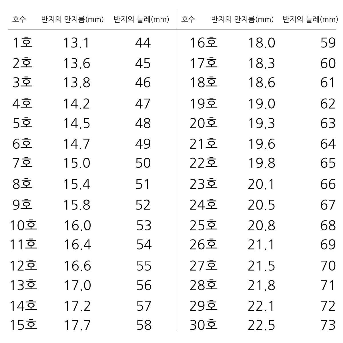 <b><p>Wood ring Thread Tls sp Anniversary Emotional</p></b><b><p>木のリング 糸指輪 春 記念日 感性ジュエリー アンティークスタイル ユニな ウッド</p></b><br /><br /><p align='center'>