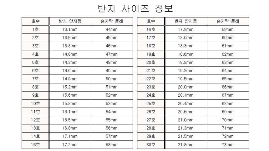 <b><p>Spring new arval Silver bum Glitt St se Layed</p></b><b><p>春身上 銀の指輪 輝く 別セッティング 重ね着 センスある コーディネート ペピスタイル</p></b><br /><br /><p align='center'>