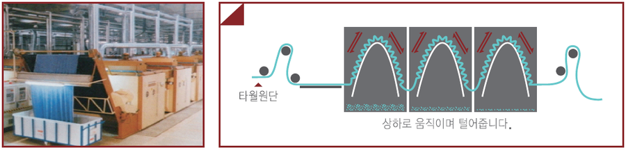 <b><p>Songwol towel Life hot 40 Return Komasa</p></b><b><p>ソンウォルタオル 人生 ホテル 40数 進物 コマサ</p></b><br /><br /><p align='center'>