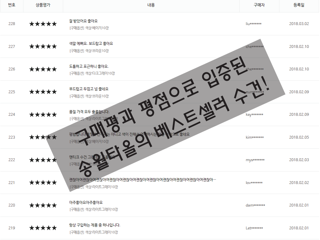 <b><p>Songwol towel Life hot 40 Return Komasa</p></b><b><p>ソンウォルタオル 人生 ホテル 40数 進物 コマサ</p></b><br /><br /><p align='center'>