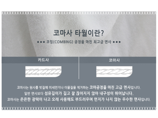 <b><p>Songwol Towel 40 Hot usehd group maki svenir</p></b><b><p>ソンウォルタオル 40数 ホテルの 家庭用 団体 製作 お土産 新築祝いの贈り物</p></b><br /><br /><p align='center'>