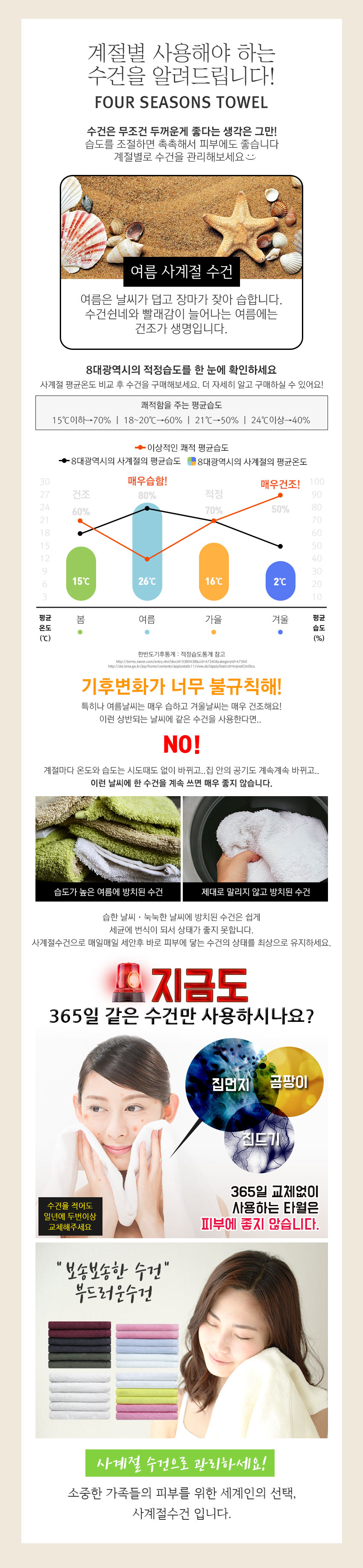 <b><p>Songwol towel four Seass thin Clecti hot</p></b><b><p>ソンウォルタオル 四季 薄い モウムジョン ホテル 進物 セット 記念 開業 高級</p></b><br /><br /><p align='center'>