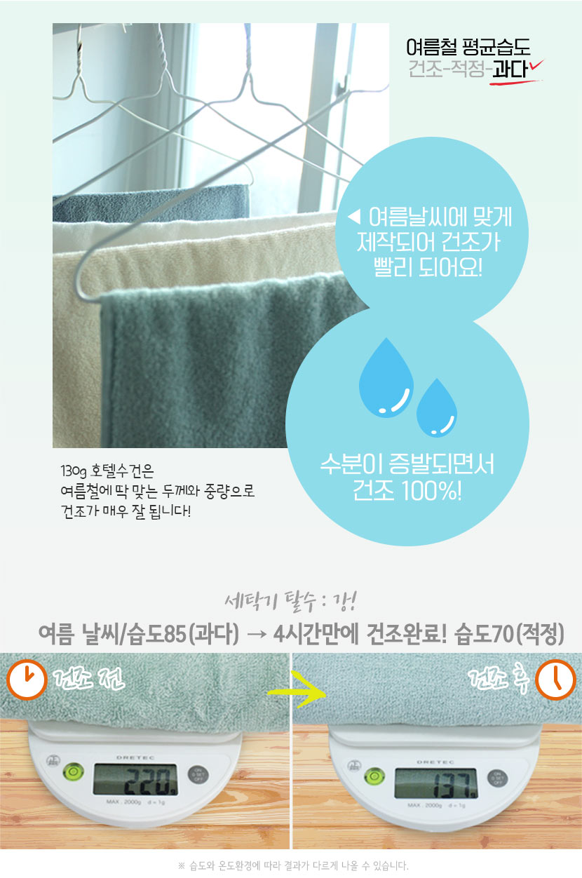 <b><p>Songwol towel four Seass thin Clecti hot</p></b><b><p>ソンウォルタオル 四季 薄い モウムジョン ホテル 進物 セット 記念 開業 高級</p></b><br /><br /><p align='center'>