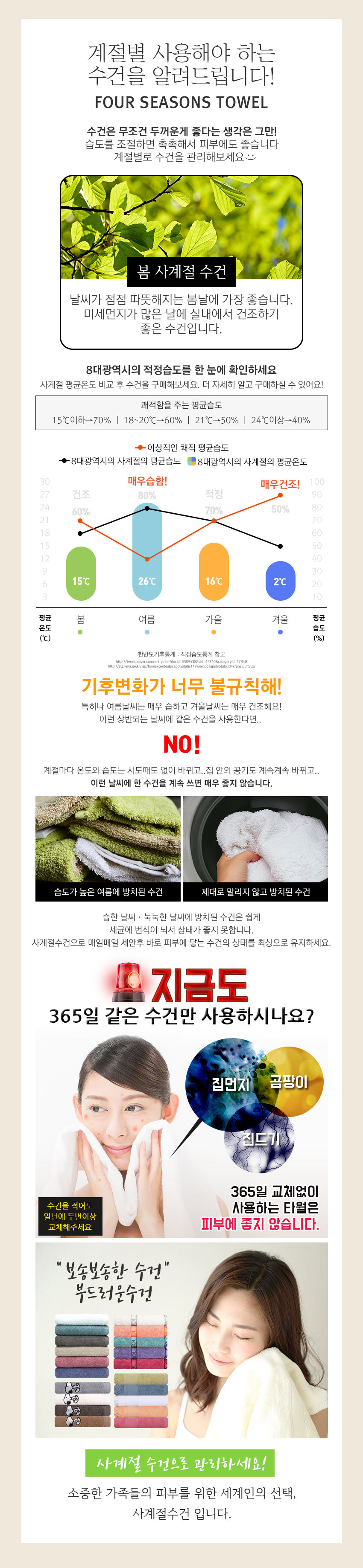 <b><p>Songwol towel spri four Seass hot Retn Commemorati</p></b><b><p>ソンウォルタオル 春 四季 ホテル 進物 セット 記念 開業 高級 製作 イブニング</p></b><br /><br /><p align='center'>