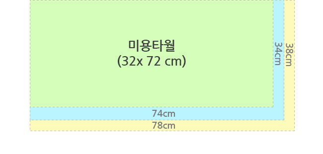 <b><p>Songwol towel four Seass thin Clecti hot</p></b><b><p>ソンウォルタオル 四季 薄い モウムジョン ホテル 進物 セット 記念 開業 高級</p></b><br /><br /><p align='center'>