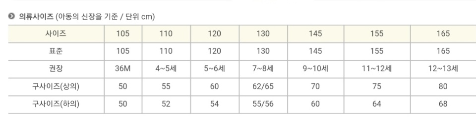 <b><p>pearl firing Family G73KCT041 Cool atte Everyday</p></b><b><p>パール 発泡 ファミリーティー G73KCT041 クな装い 日常コーディネートルック</p></b><br /><br /><p align='center'>