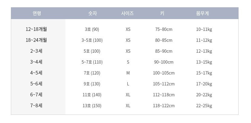 <b><p>Shark family Ta South look Cl Love crdination</p></b><b><p>サメの家族 尾サンハボク 残っルック クールな ラブリーコーディネート イージーカジュアル</p></b><br /><br /><p align='center'>