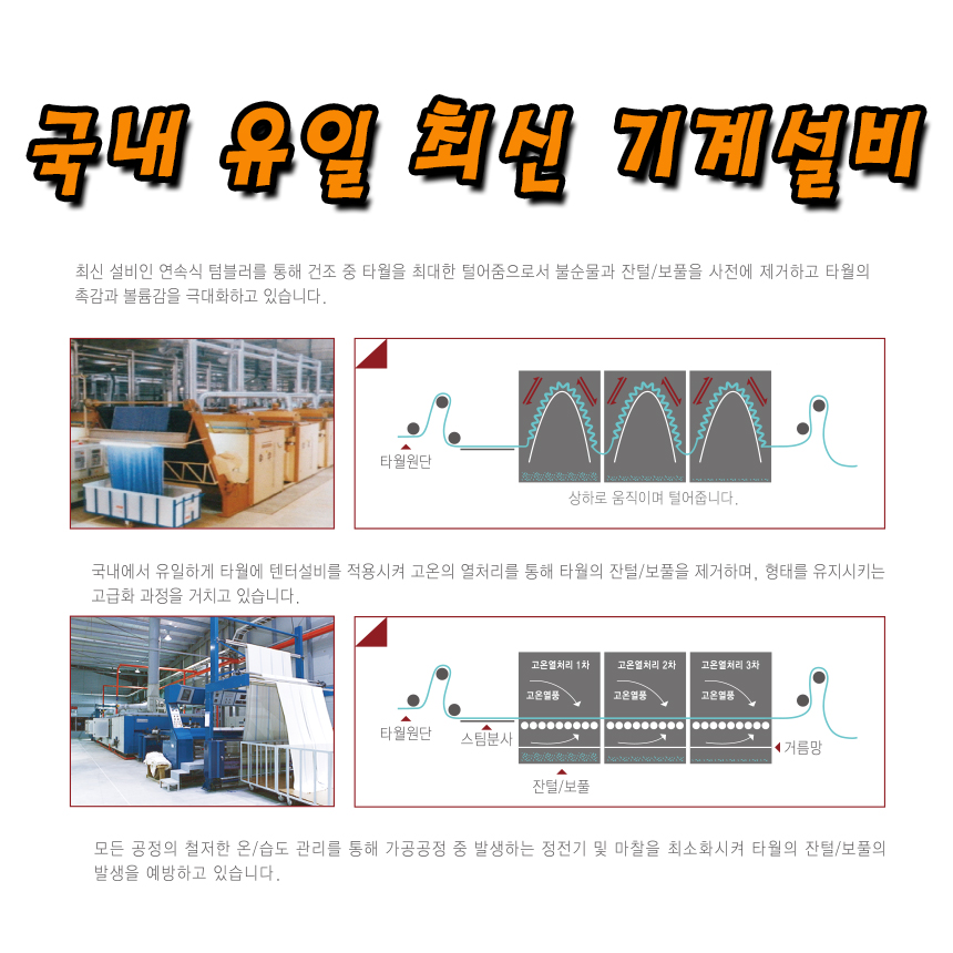 <b><p>Songwol towel Reputable hot 40 Birthday care</p></b><b><p>ソンウォルタオル 評判の ホテル 40数 初誕生日 保育園 スポーツ 進物 リング</p></b><br /><br /><p align='center'>