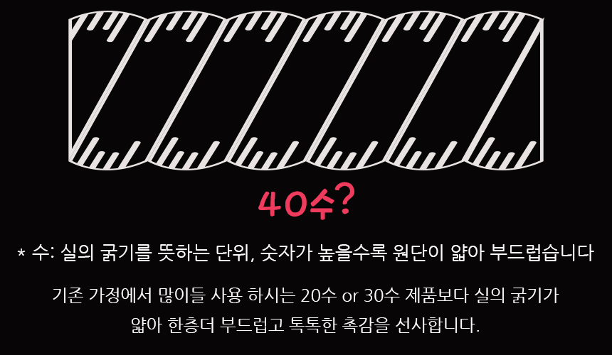 <b><p>Songwol towel Reputable hot 40 Birthday care</p></b><b><p>ソンウォルタオル 評判の ホテル 40数 初誕生日 保育園 スポーツ 進物 リング</p></b><br /><br /><p align='center'>