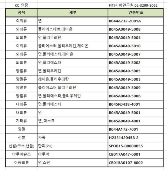 <b><p>Baby summer stripe Petit Broth and si Nursy</p></b><b><p>幼 夏 ストライプ プチ 兄妹カップルルック 保育園Tシャツ デイリーに着る良い</p></b><br /><br /><p align='center'>