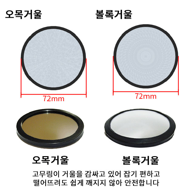 볼록거울 오목거울 세트(안전고무링 포함) 과학교구 - 상세 이미지 3