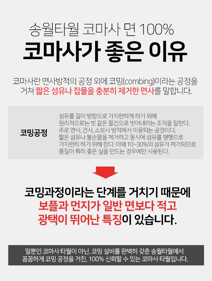 <b><p>Songwol towel Hot 40 220g Return</p></b><b><p>ソンウォルタオル ホテルの 40数 220g 進物</p></b><br /><br /><p align='center'>