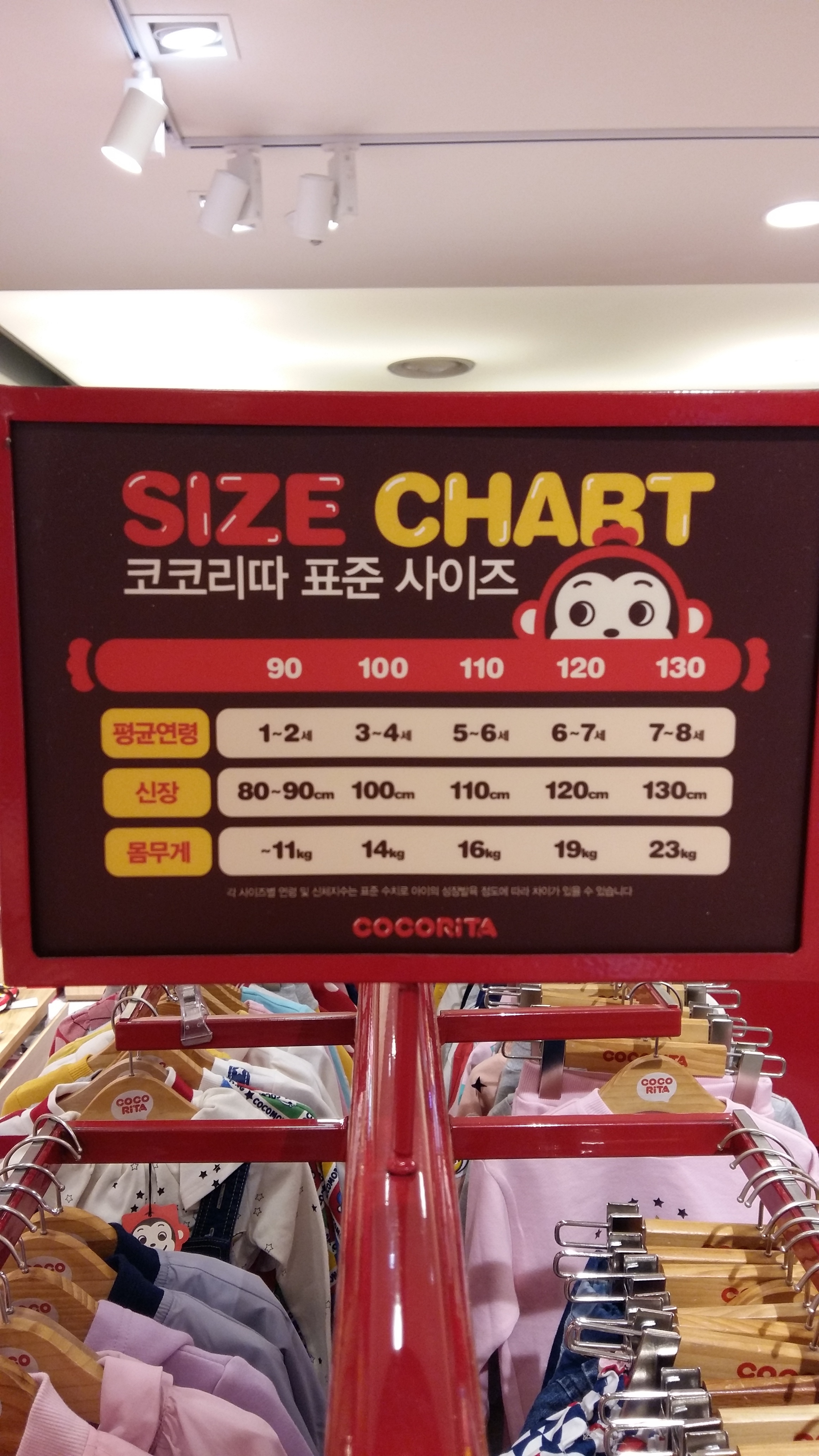 <b><p>Kokorita Pink pong Shark family Summer Set</p></b><b><p>ゴマゾウタ ピンクポン サメの家族 夏セット CESM823UP1 幼 かわいい</p></b><br /><br /><p align='center'>