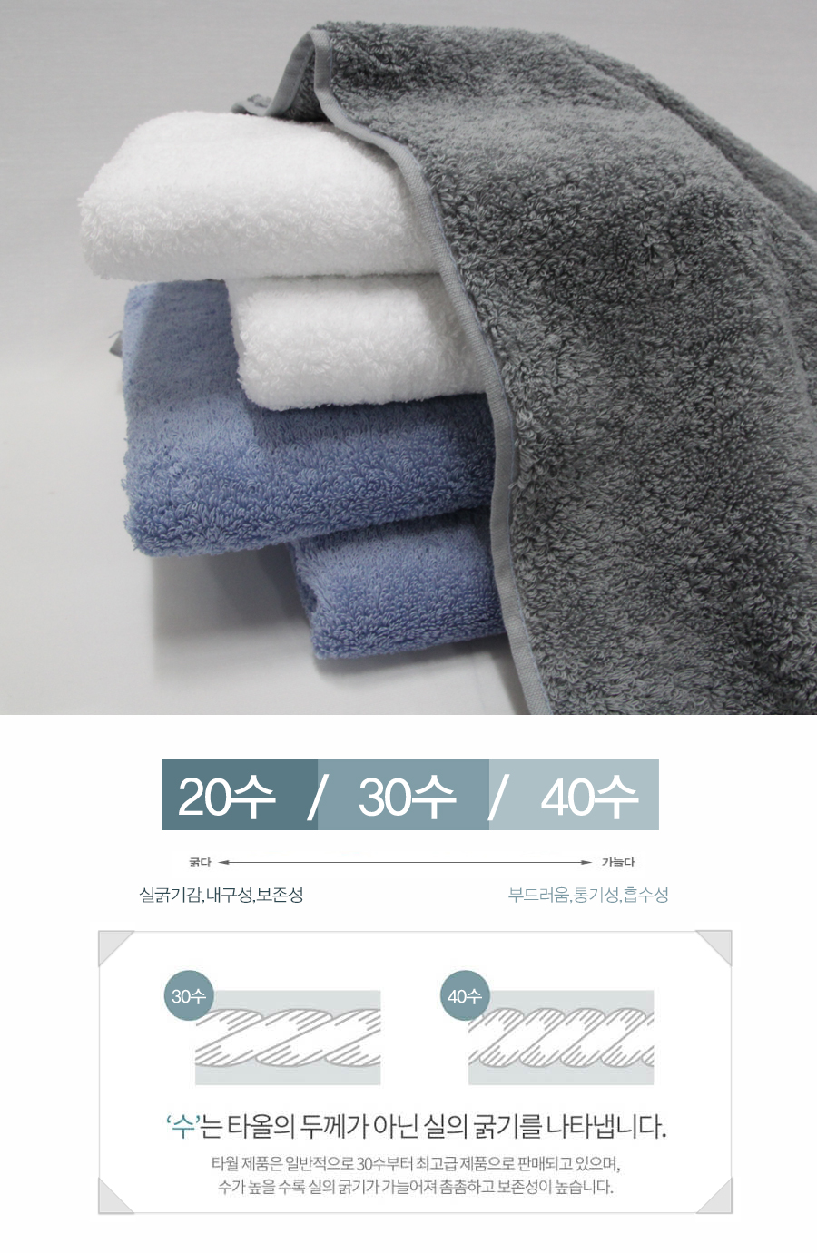 <b><p>Towel 170g 40 Songwol Nouvle hot soft newly</p></b><b><p>タオル 170g 40数 ソンウォル ヌーヴェル ホテル ソフト 新婚夫婦 進物</p></b><br /><br /><p align='center'>