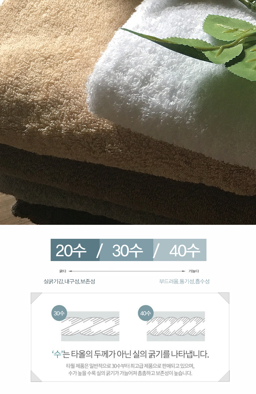 <b><p>Towel 170g Songwol Cosmic hot soft newly</p></b><b><p>タオル 170g ソンウォル コスミック ホテル ソフト 新婚夫婦 進物 ギセット</p></b><br /><br /><p align='center'>