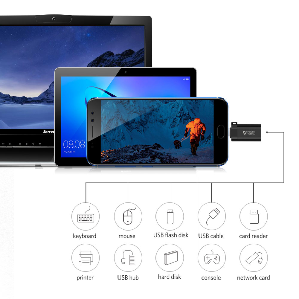 펀디안 스트랩 5Gbps C타입 to USB3.0 OTG 변환 젠더 어댑터 AD-CA01B - 상세 이미지 4
