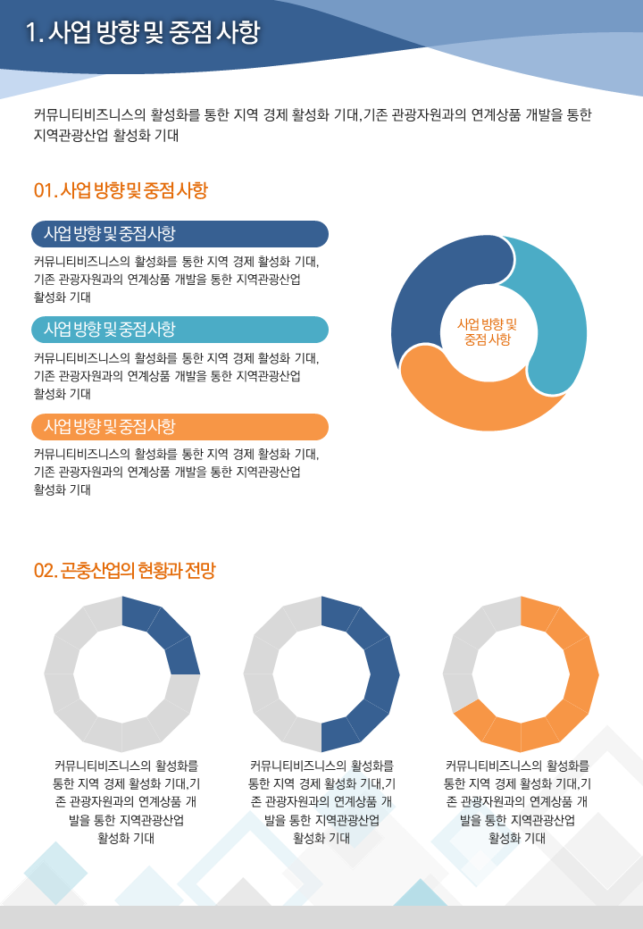 60 세로형 ppt 템플릿 - 비즈니스, 제안서, 보고서 파워포인트 기획서 마케팅 영업기획 - 상세 이미지 2