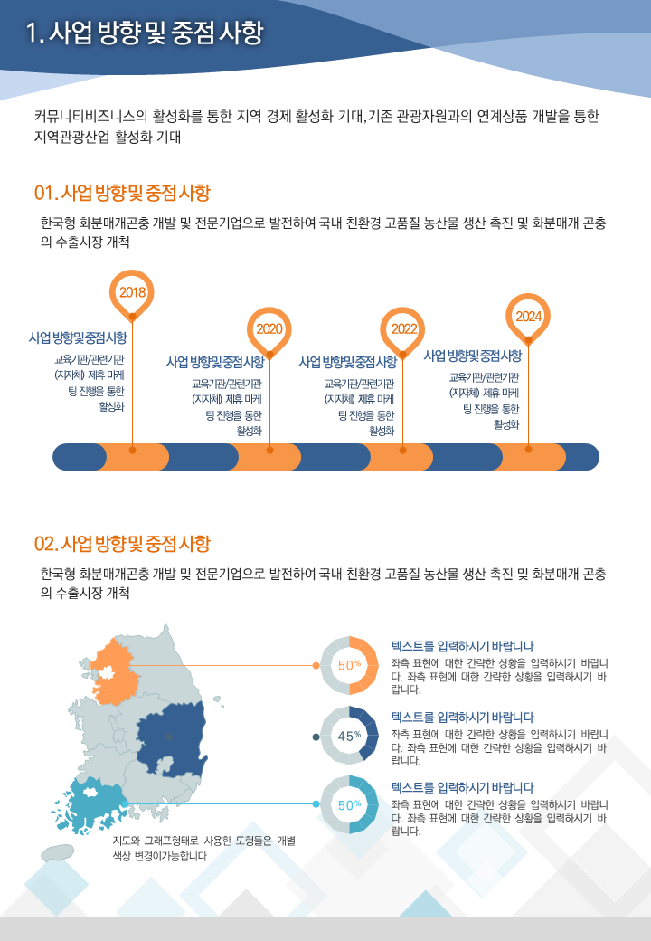 60 세로형 ppt 템플릿 - 비즈니스, 제안서, 보고서 파워포인트 기획서 마케팅 영업기획 - 상세 이미지 4