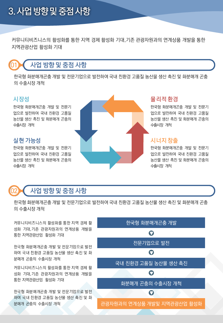 60 세로형 ppt 템플릿 - 비즈니스, 제안서, 보고서 파워포인트 기획서 마케팅 영업기획 이미지 6