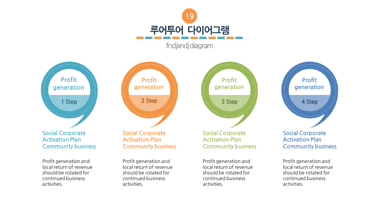 89 다이어그램 총정리-제안서PPT,보고서, 발표용 활용 템플릿 파워포인트 - 상세 이미지 3