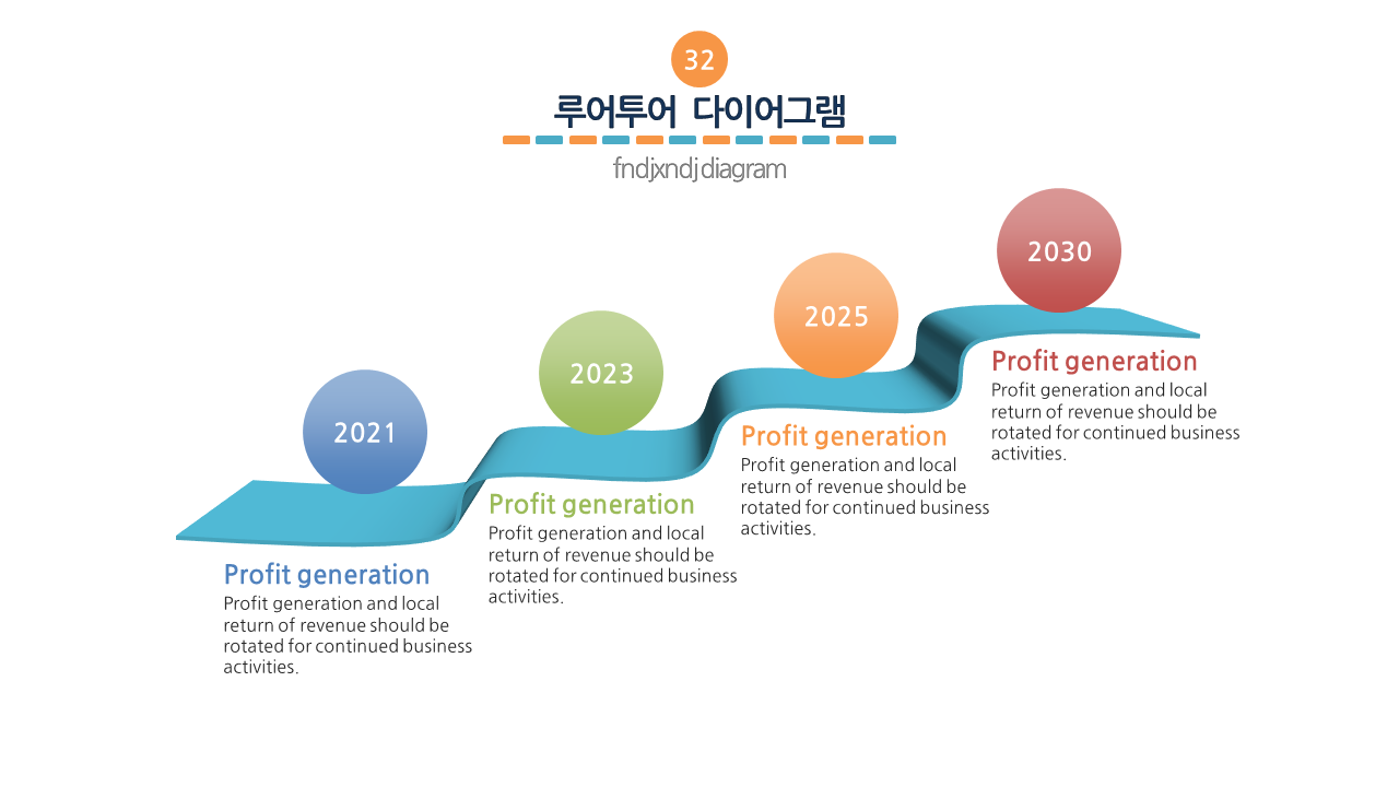 89 다이어그램 총정리-제안서PPT,보고서, 발표용 활용 템플릿 파워포인트 - 상세 이미지 5
