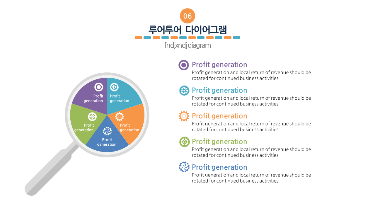 89 다이어그램 총정리-제안서PPT,보고서, 발표용 활용 템플릿 파워포인트 - 상세 이미지 2