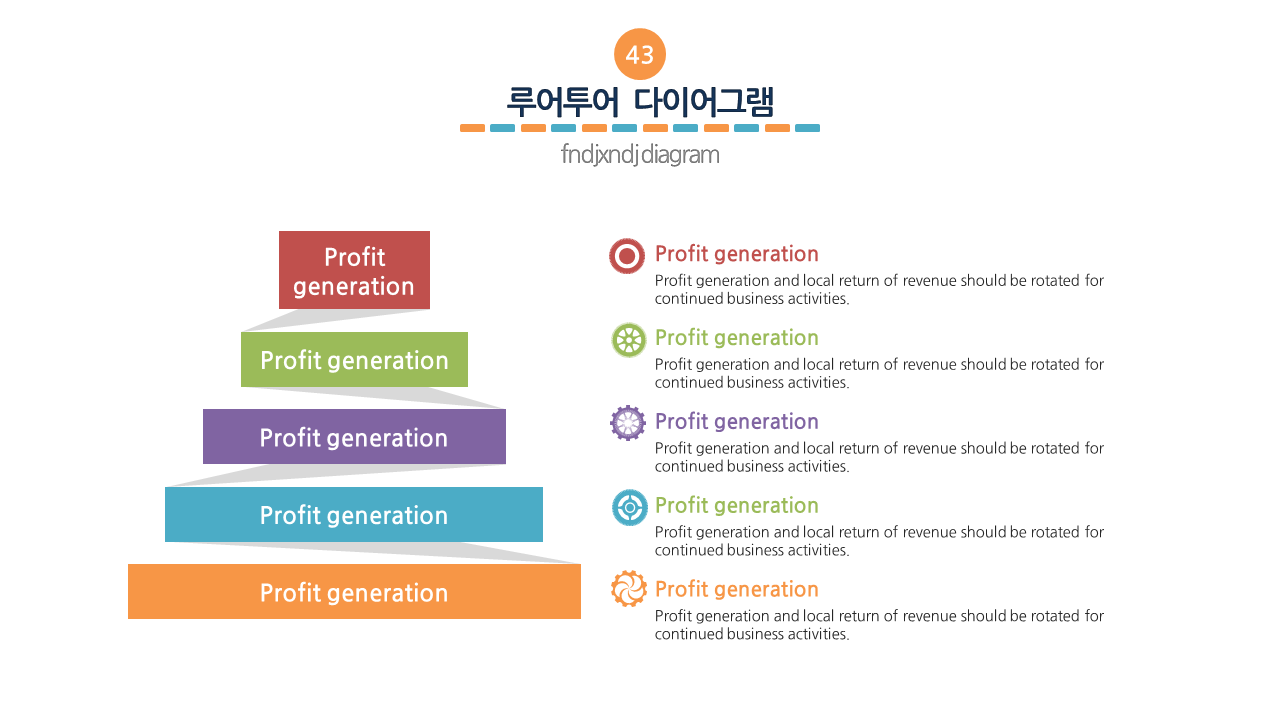 89 다이어그램 총정리-제안서PPT,보고서, 발표용 활용 템플릿 파워포인트 이미지 8
