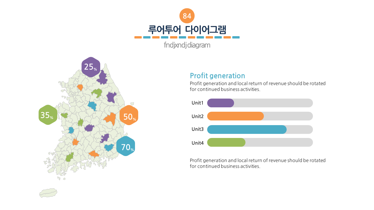 89 다이어그램 총정리-제안서PPT,보고서, 발표용 활용 템플릿 파워포인트 - 상세 이미지 2